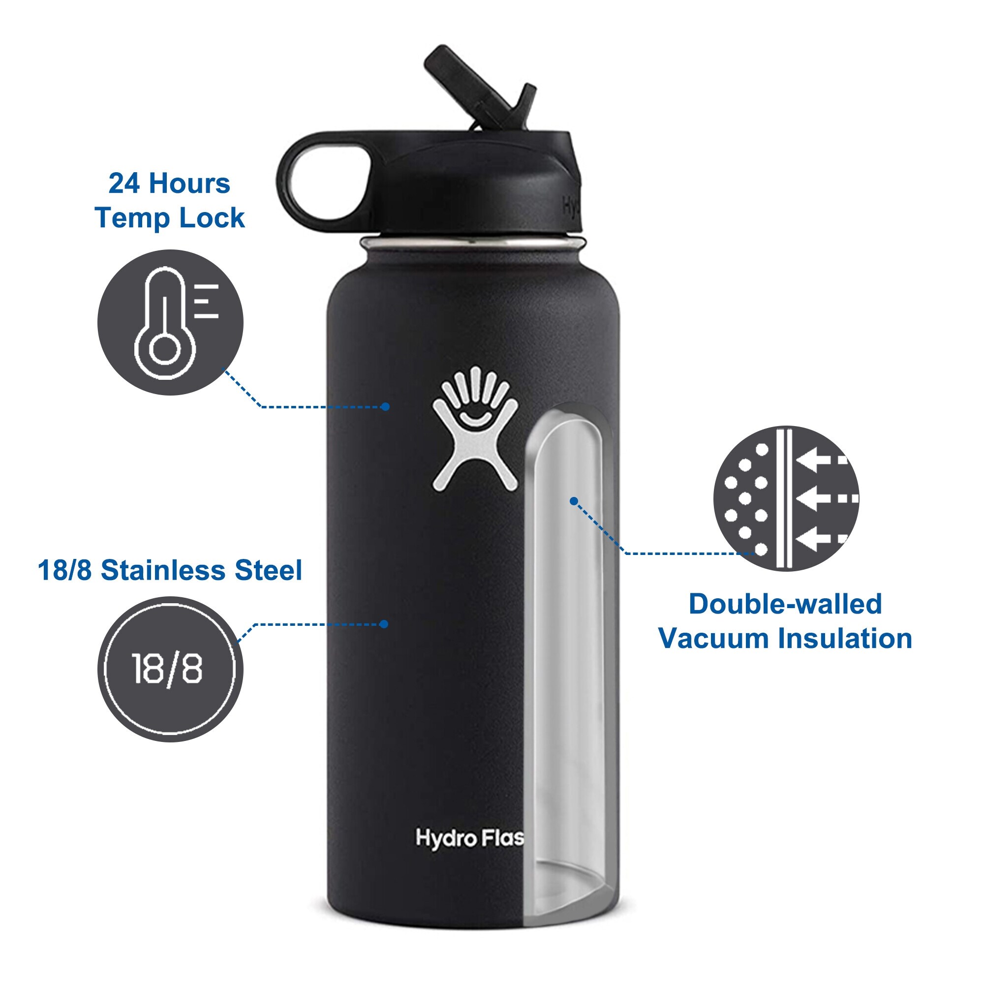 https://ak1.ostkcdn.com/images/products/is/images/direct/9d411ddeaec3fcdcc46b9934b1a72750fe246f57/Hydro-Flask-32oz-Vacuum-Insulated-Stainless-Steel-Water-Bottle-Wide-Mouth-with-Straw-Lid.jpg