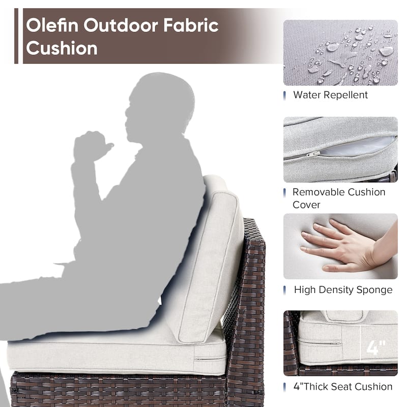All-Weather Sofa Outdoor Conversation Set