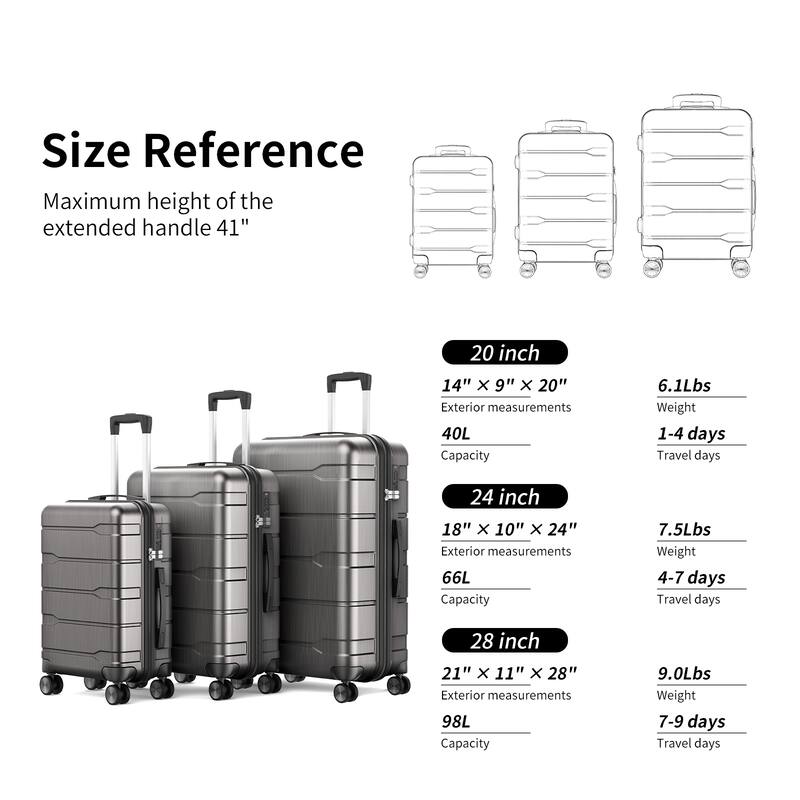 3-Piece ABS & PC Luggage Set Hardside Lightweight Spinner Suitcase Carry,20in/24in/28in