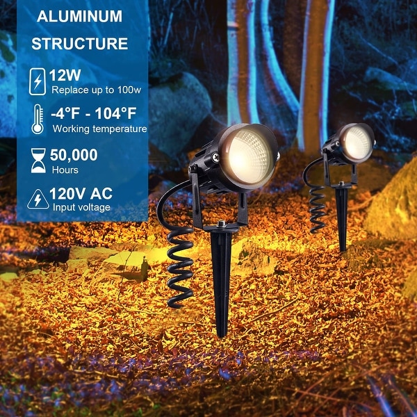 12w spotlight cheap