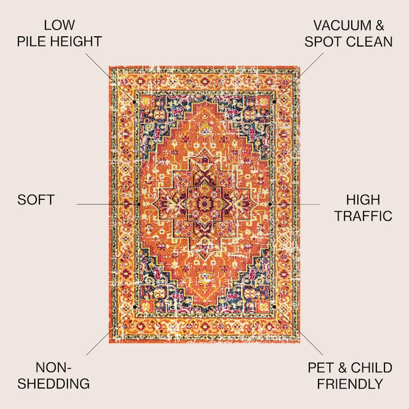 JONATHAN Y Audrey Geometric Medallion Area Rug