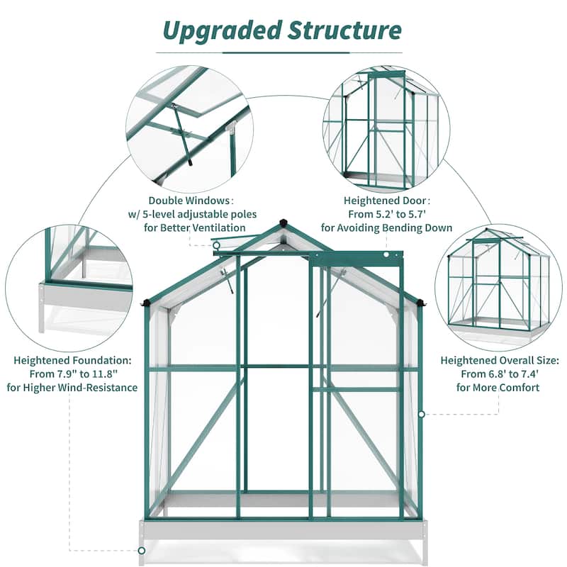 6.2ft Wx4.3ft D Greenhouse, Walk-in Greenhouse with 2 Windows and Base,Aluminum Hobby Greenhouse with Sliding Door