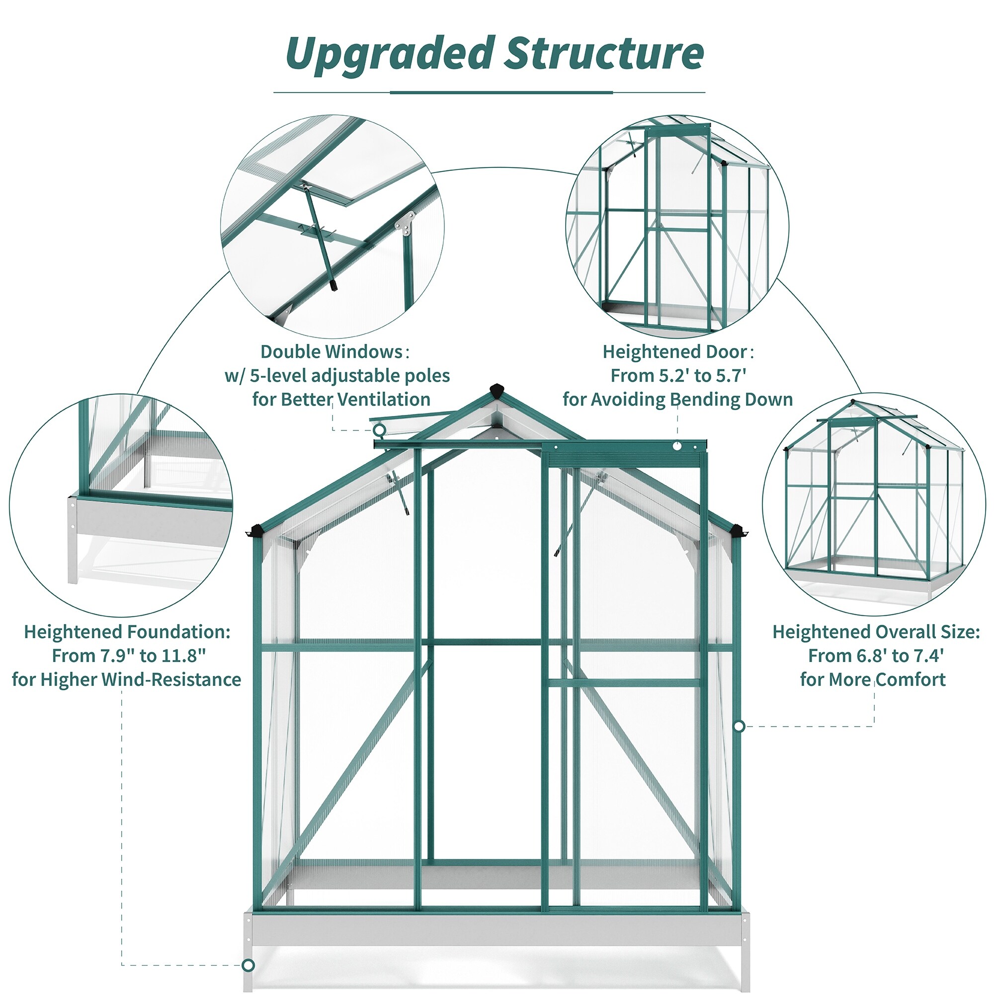 Upgraded Outdoor Patio 6.2ft Wx4.3ft D Greenhouse, Walk-in Greenhouse with  2 Windows and Base - Overstock - 36507456