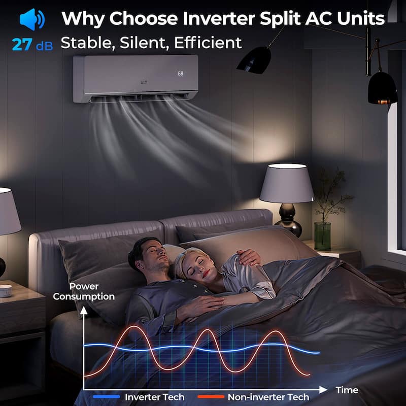 Costway 12000 BTU Mini Split Air Conditioner & Heater with 1 Ton Heat - See Details