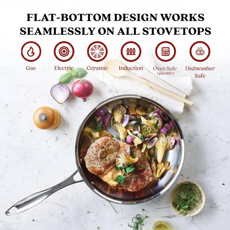 Alva Chef Stainless Steel Frying Pan, Non-Toxic Cookware