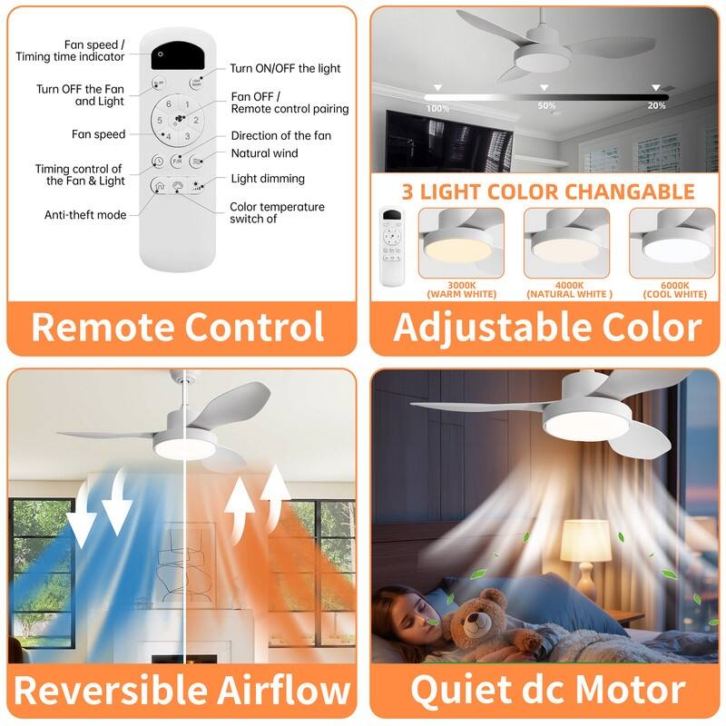 47/42 in. White Ceiling Fans with 22W Dimmable LED Light & Remote Control