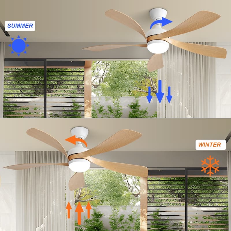 45 Inch / 52 Inch White Ceiling Fan with Dimmable LED Light and Remote, 6-Speed Reversible DC Motor, ABS Blades