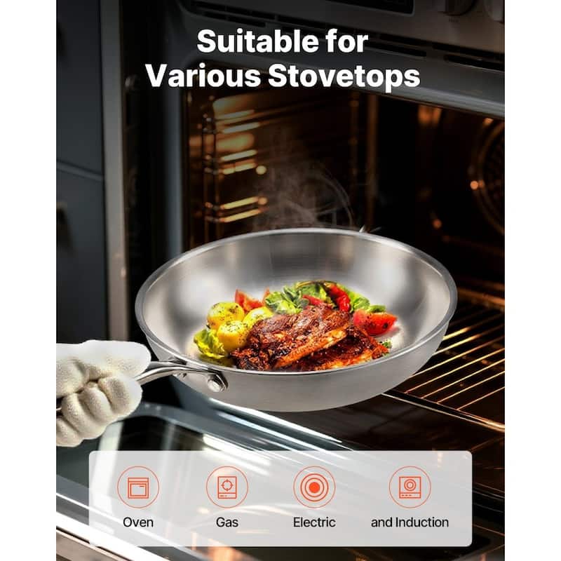 3-Piece Stainless Steel Skillet Set Even Heat Distribution Frying Pans for All Cooktops - Large Pan Size: 22 x 13 x 5 in