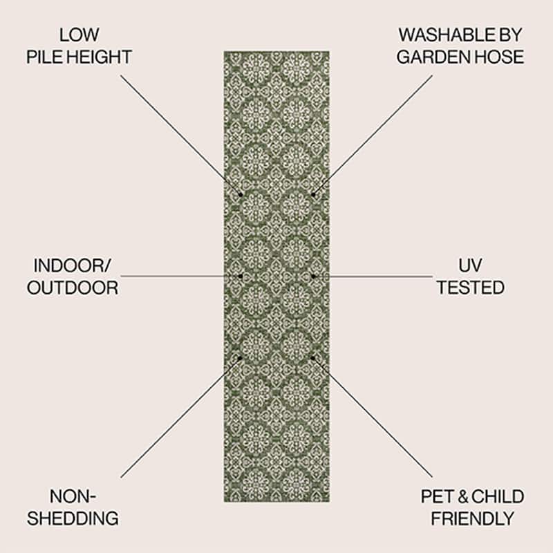 JONATHAN Y Maribel Traditional Mediterranean Tile Design Indoor/Outdoor Area Rug
