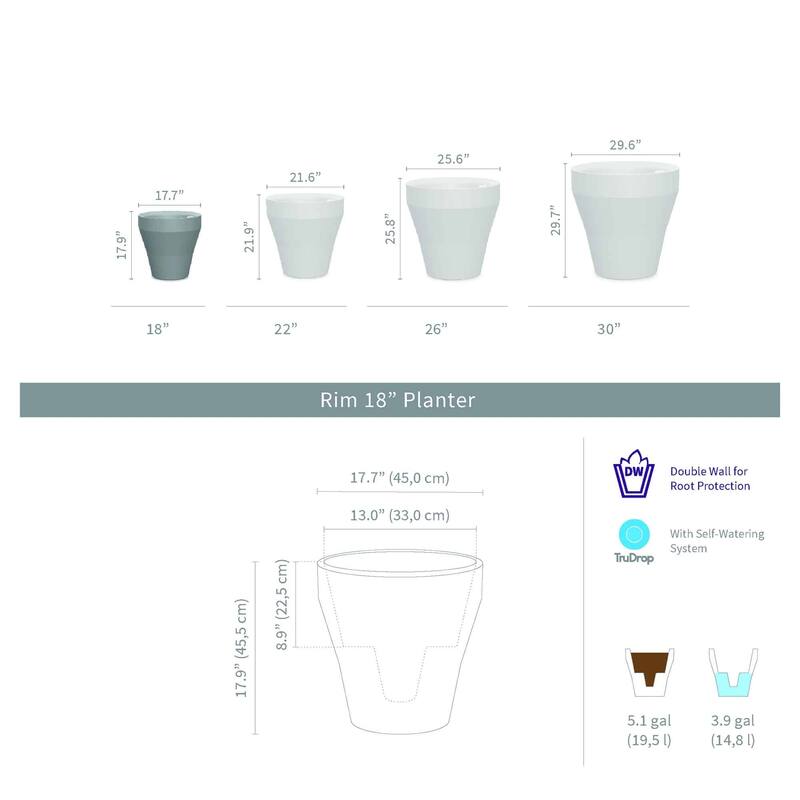 TruDrop Self Watering Rim Modern Round Planter with Water Level Indicator