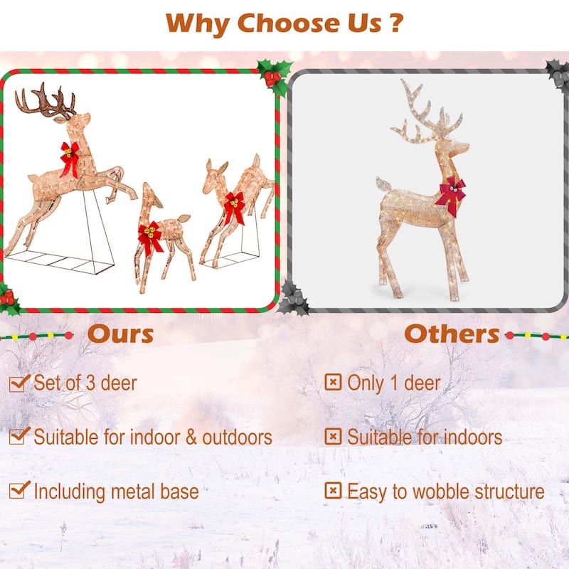 Costway 3 PCS Lighted Christmas Reindeer Family Set Holiday Decoration - See Details