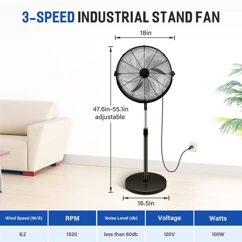 20 Inch Pedestal Standing Fan, High Velocity, Heavy Duty Metal For