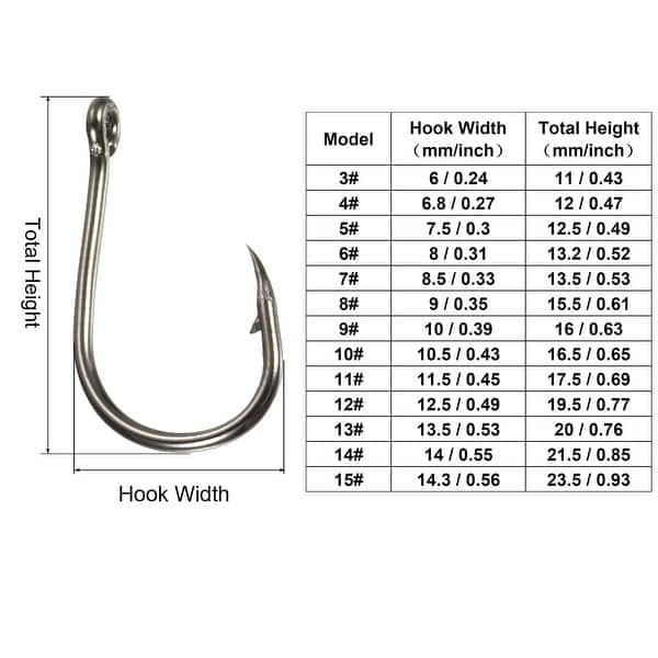 Catfish Hooks, 100 Pcs Claw Fishing Hook High Carbon Steel with