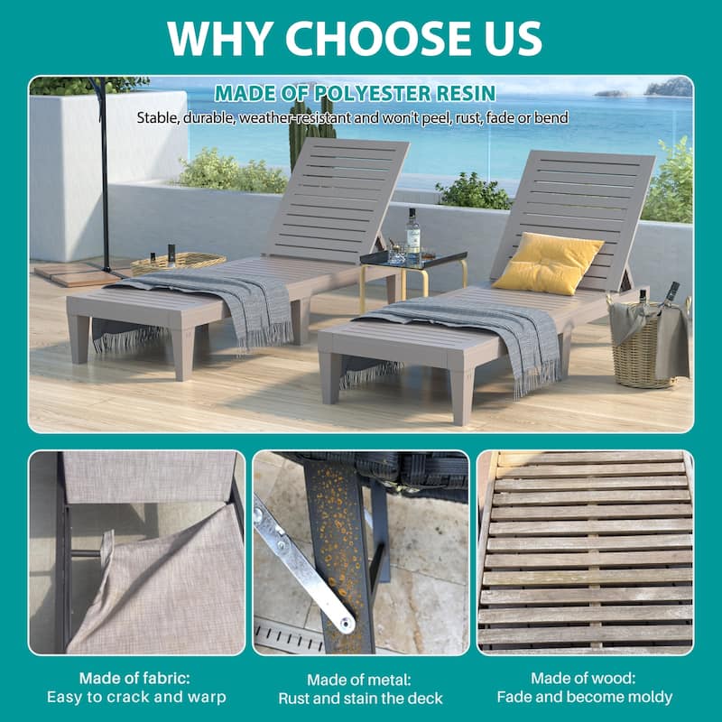 Outdoor Chaise Lounge Chair for Poolside Patio, Water-Resistant Tanning Chair Recliner with Adjustable Backrest