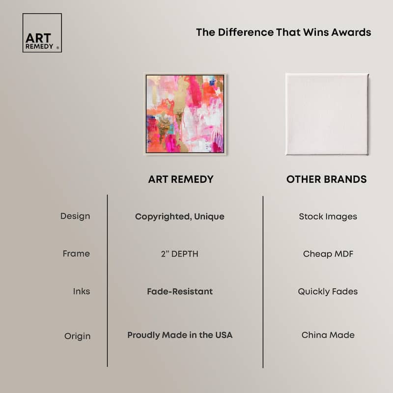 Exuberant Hues III Canvas by Art Remedy