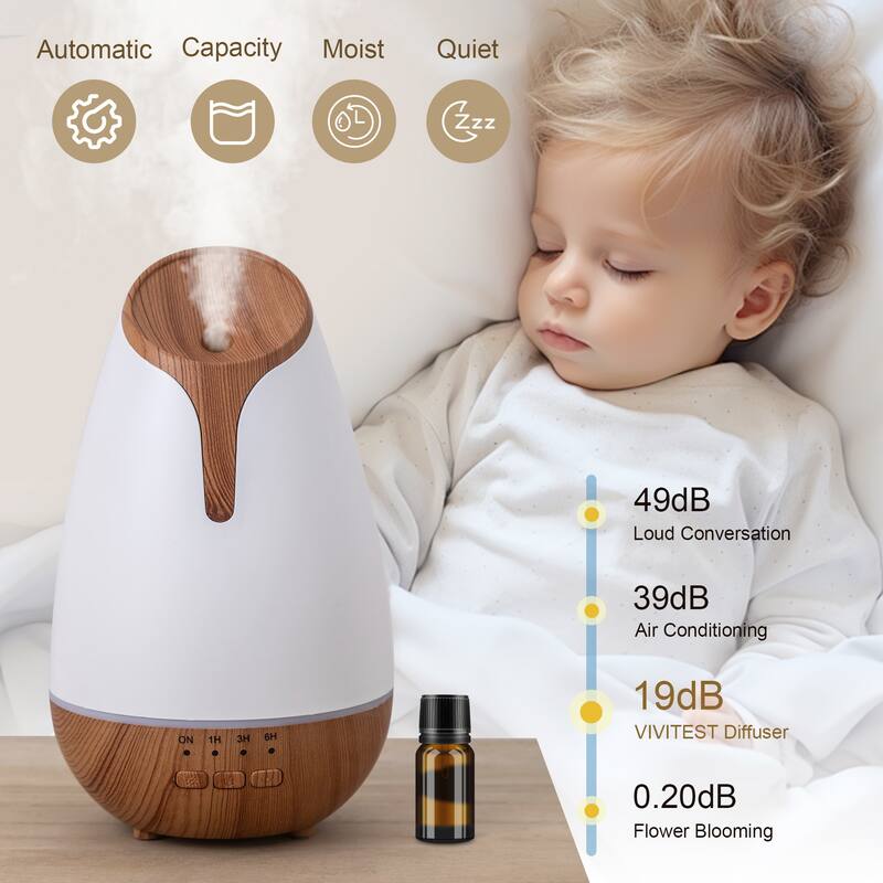 Adeco Aroma Diffuser Humidifier