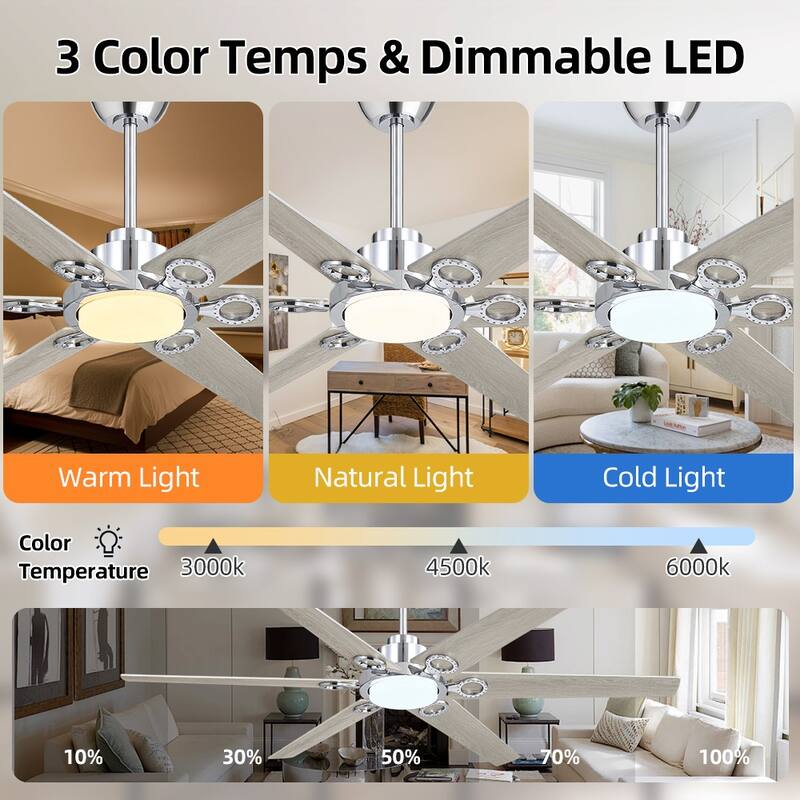 MLiAN 64 in. 6 Playwood Blade Dc Motor Indoor Downrod Gray Standard Ceiling Fan with Remote Integrated LED - 64''