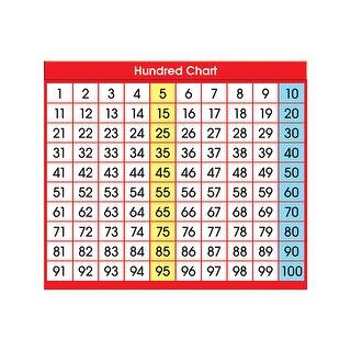 North Star Teacher Resource General Office Supplies For Less Adhesive Desk Prompts Hundred Chart