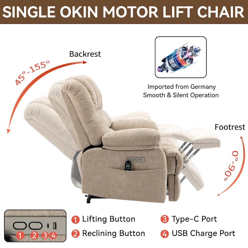 Chenille Power Lift Recliner with Massage Heat, USB,Max 155° Reclining