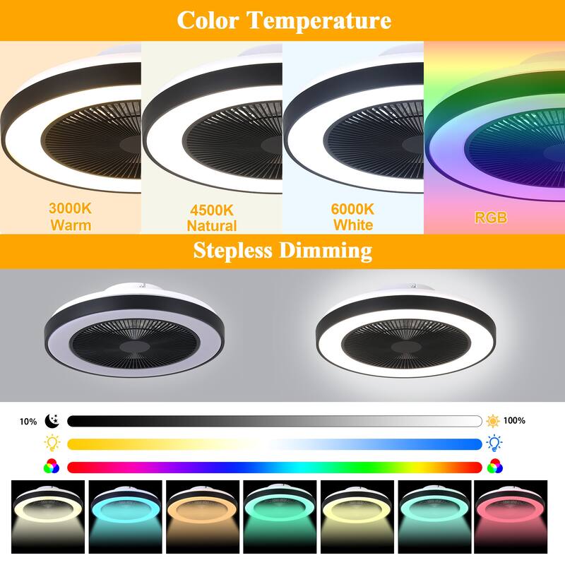 Cusp Barn 19" Modern Low Profile Flush Mount Ceiling Fans with Lights, Smart RGB Ceiling Fan with Alexa/Tuya APP/Voice Control