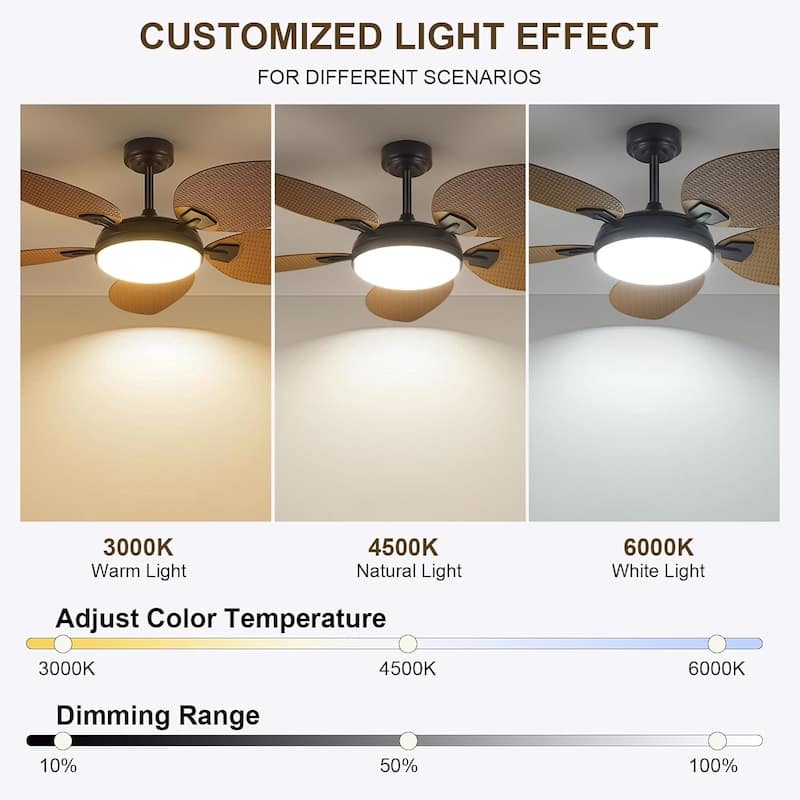 52" Palm Leaf Waterproof Tropical Ceiling Fan with Light and Remote,Indoor and Outdoor Ceiling Fan,for Farmhouse - 52 Inches
