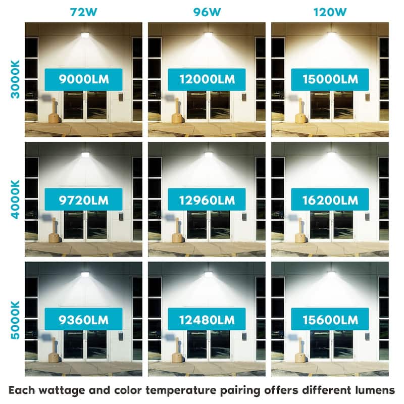 Luxrite Slim LED Wall Pack Light with Dusk to Dawn, 72W-120W Tunable, 16200LM, 3CCT 3000K-5000K, IP65, 120-277V (2 Pack)