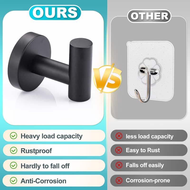 WOWOW Stainless Steel J-Hook Robe/Towel Hook 4 PCS