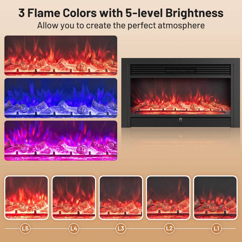 Costway 36" Electric Fireplace Insert 1500W Recessed Fireplace - See Details