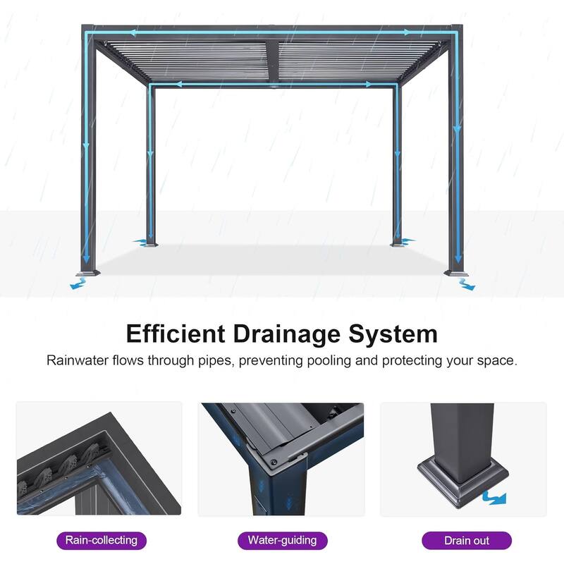 PURPLE LEAF Louvered Pergola Sun Shade Shelter with Adjustable Metal Roof for Patio Hardtop Pergola