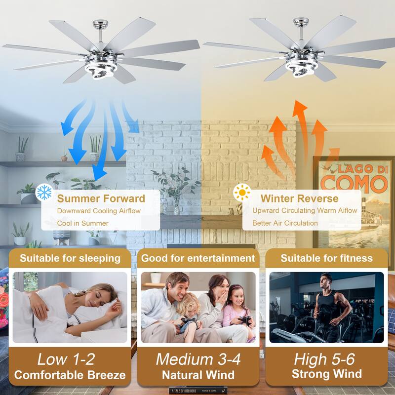 Cusp Barn 52"/72" Modern Large Dimmable LED Ceiling Fan with Lights and Remote, Reversible 8-Blade DC Motor DIY Shape Chandelier