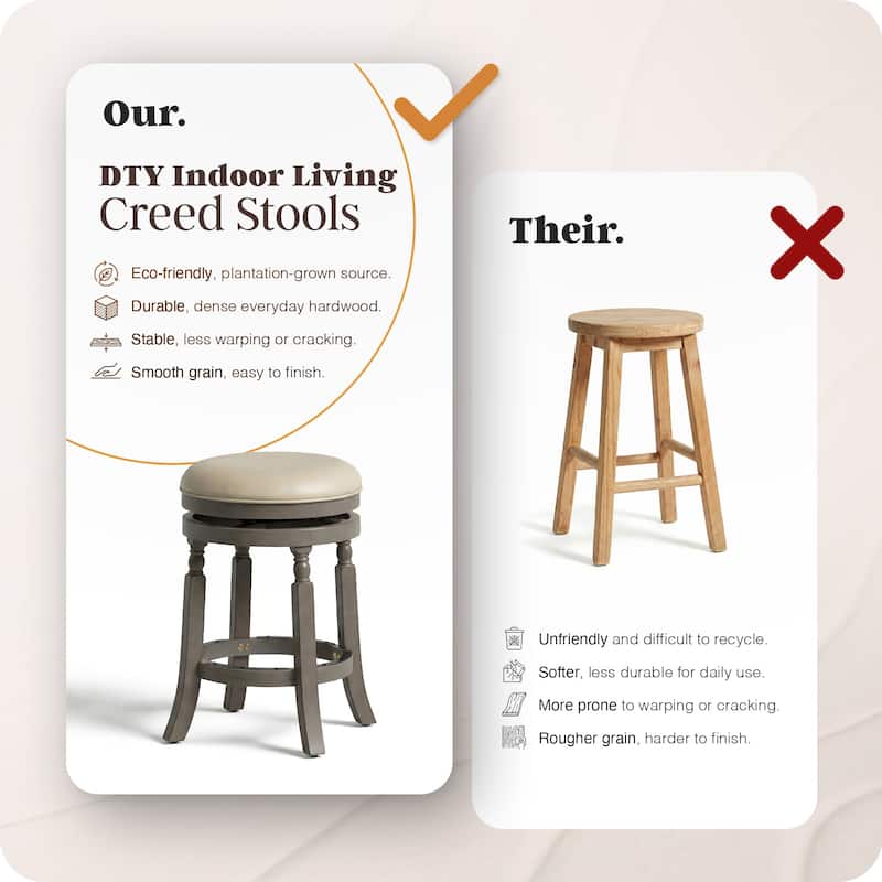 DTY Indoor Living Palmer Lake Backless Swivel Counter or Bar Stool