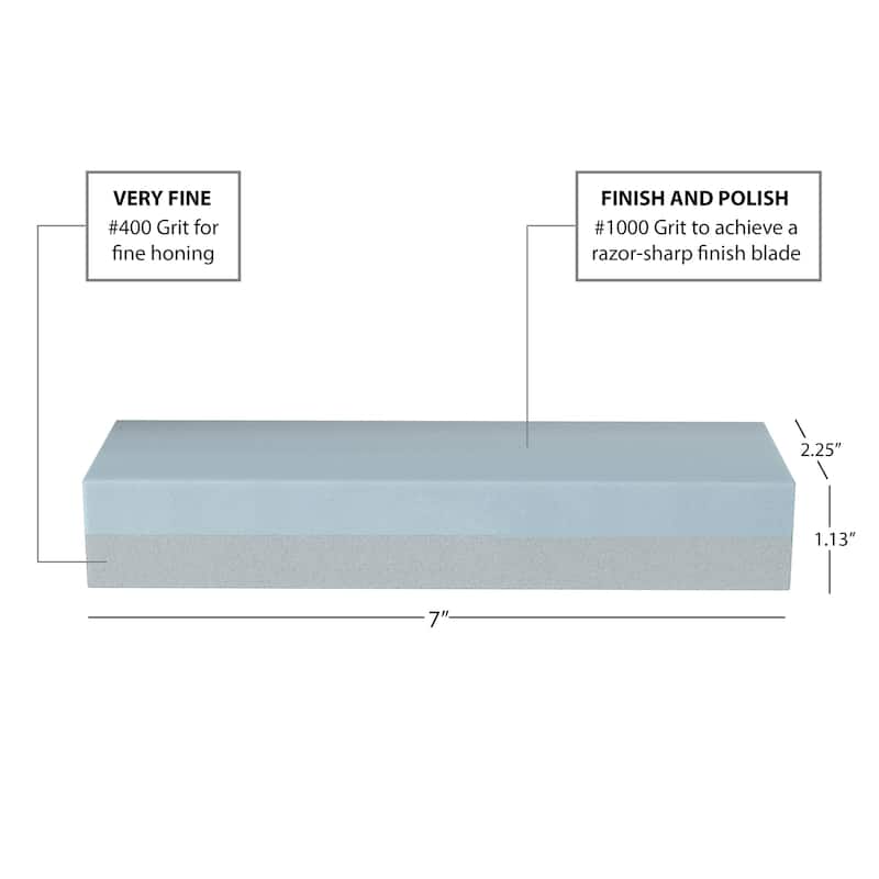 Knife Sharpening Stone - Dual 400/1000 Grit Wet Block - Sharpens, Sharp Tools, Kitchen, Hunting, Pocket Knives by Whetstone