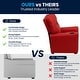 preview thumbnail 133 of 191, Contemporary Kids Recliner with Cup Holder