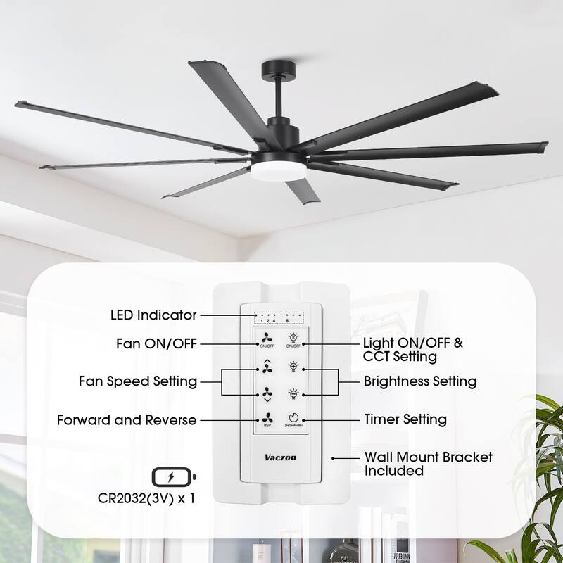 Vaczon 84" Industrial Black Aluminum Large Ceiling Fan with Light and Remote Control