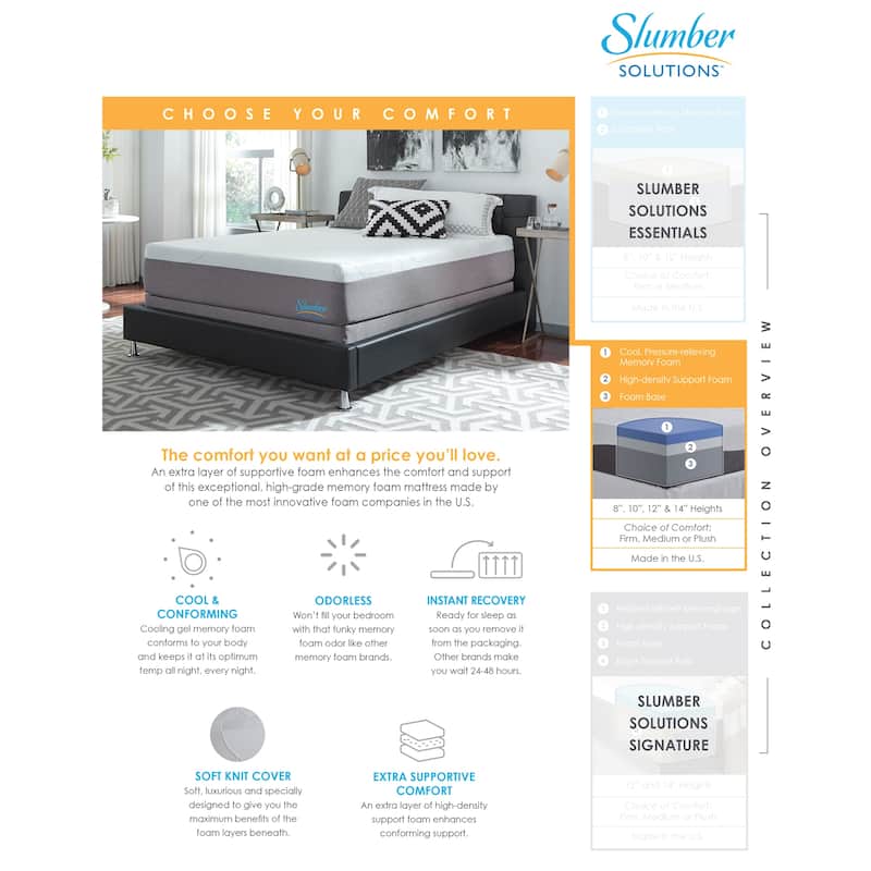 Slumber Solutions Choose Your Comfort 14-inch Gel Memory Foam Mattress Set