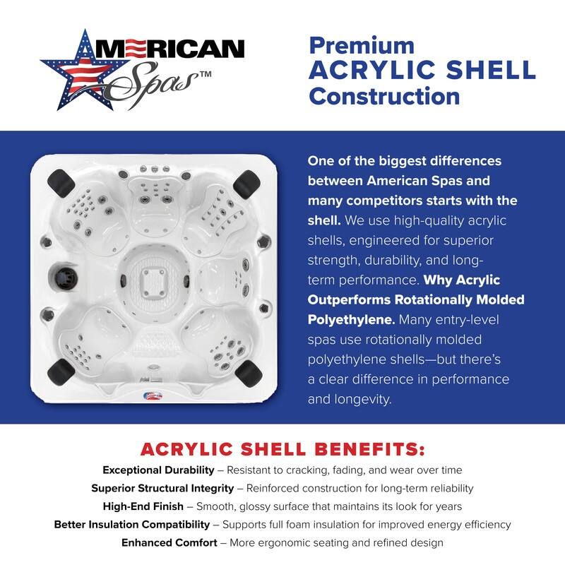 American Spas 7-Person 45-Jet Premium Acrylic Bench Spa Standard Hot Tub with Ozonator and Bluetooth Sound System