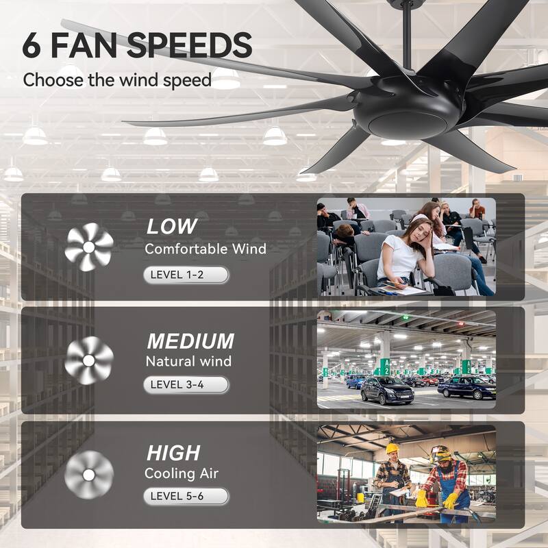 Large 100/84-inch 8-Blade Matte Black Ceiling Fan with Remote,No Light