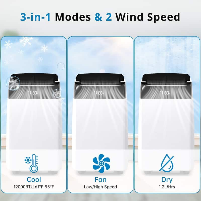 Portable Air Conditioner - 12,000 BTU