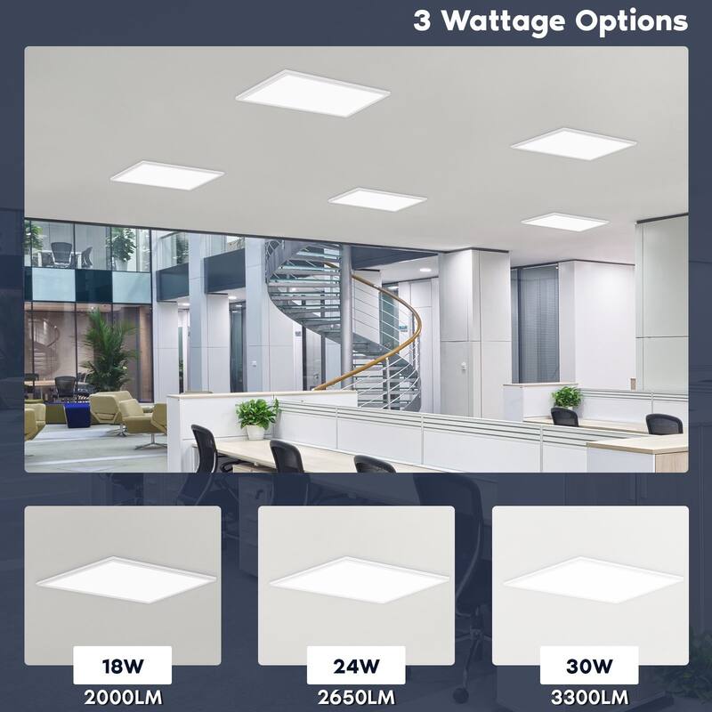 LUXRITE 1x2 Slim Surface Mount Panel Light 5CCT Dimmable 2000/2650/3300 Lumens 18/24/30W Edge Lit 2 Pack
