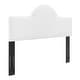 preview thumbnail 23 of 57, Dawn King/California King Performance Velvet Headboard White