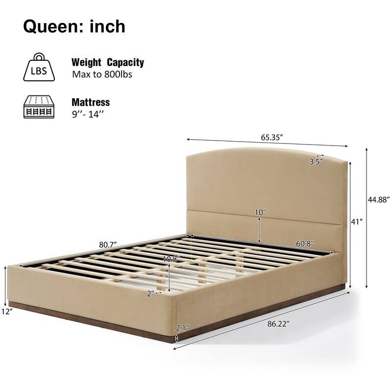 Christopher Knight Home - Modern Velvet Upholstered Bed Frame with Solid Wood Base