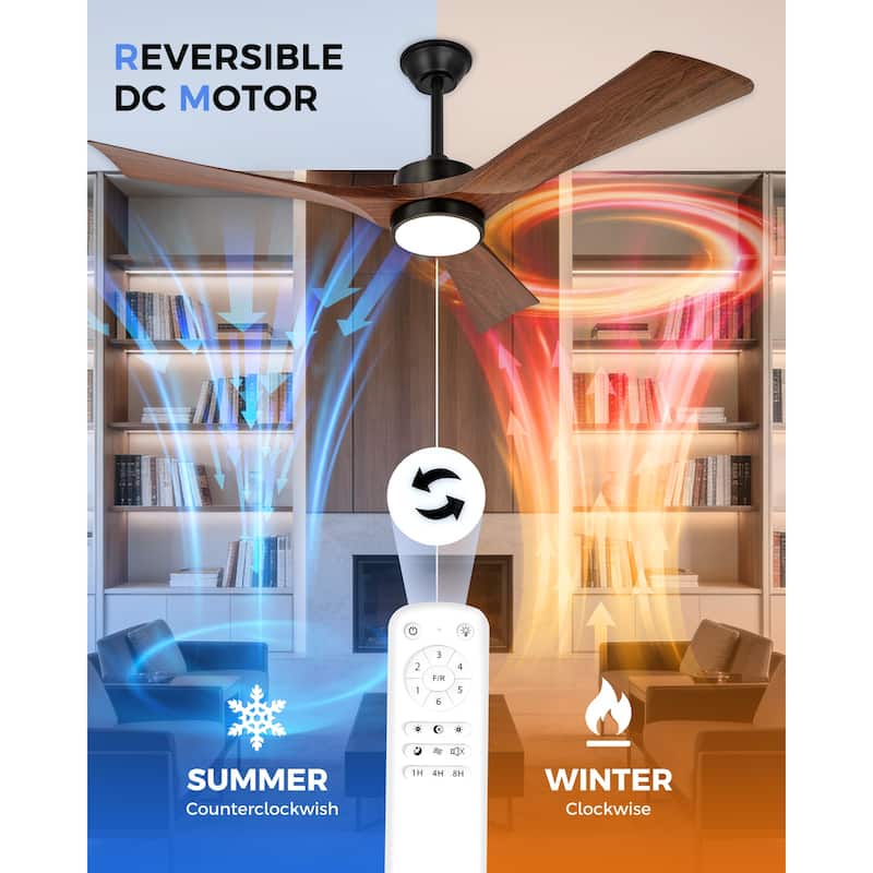 52"or 62" Diammable Ceiling Fan with Light,DC Motor and Remote