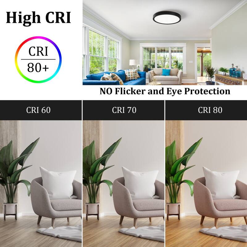 Modern 9.06-inch Round LED Flush Mount Ceiling Lighting for Hallway Bedroom