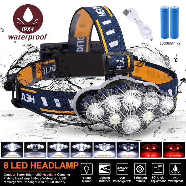 High Power Headlamp Rechargeable LED Lamp with 8 Light Modes Perfect for Hiking Camping Riding Fishing Hunting. Opens flyout.