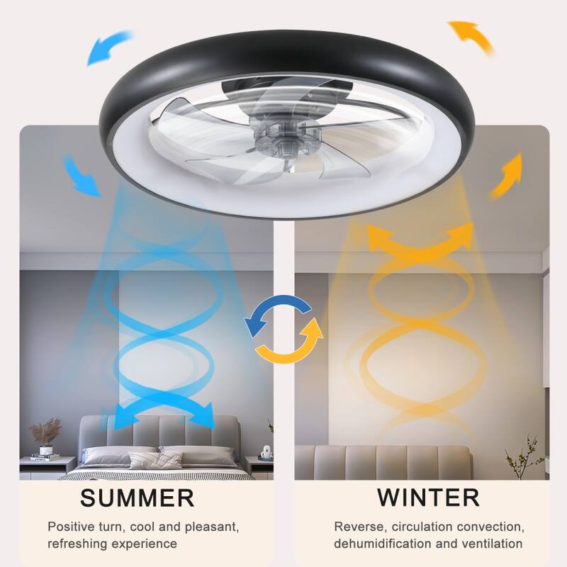 20" Dimmable LED Ceiling Fan 6 Speeds with Light and Remote Control