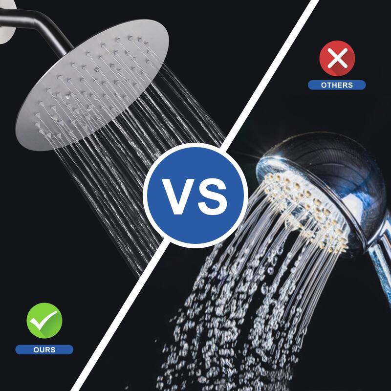 WOWOW 1-Spray Patterns with Wall Mount Rain Fixed Shower Head
