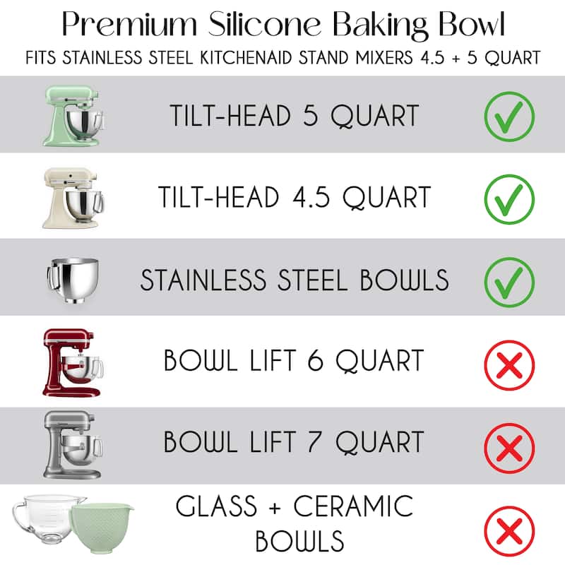 Sweet Jojo Designs 2p Silicone Bowl Liners with Lids for Kitchenaid Mixer, 4.5 & 5 Qt Silicone Bowl Liners for Kitchen Aid Mixer