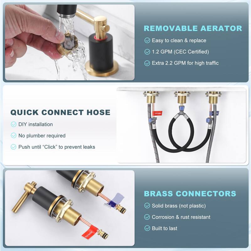 WOWOW 8 in. Widespread Double Handle Bathroom Faucet