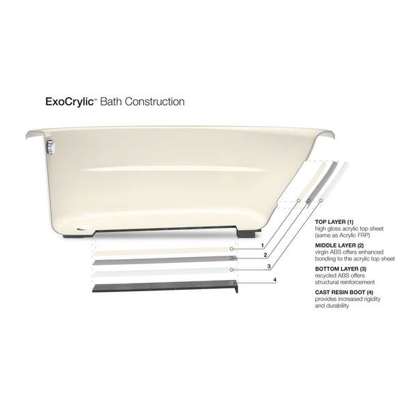 Kohler K 1948 Ra Archer 66 Exocrylic Three Wall Alcove Kohler K 1948 Ra Archer 66