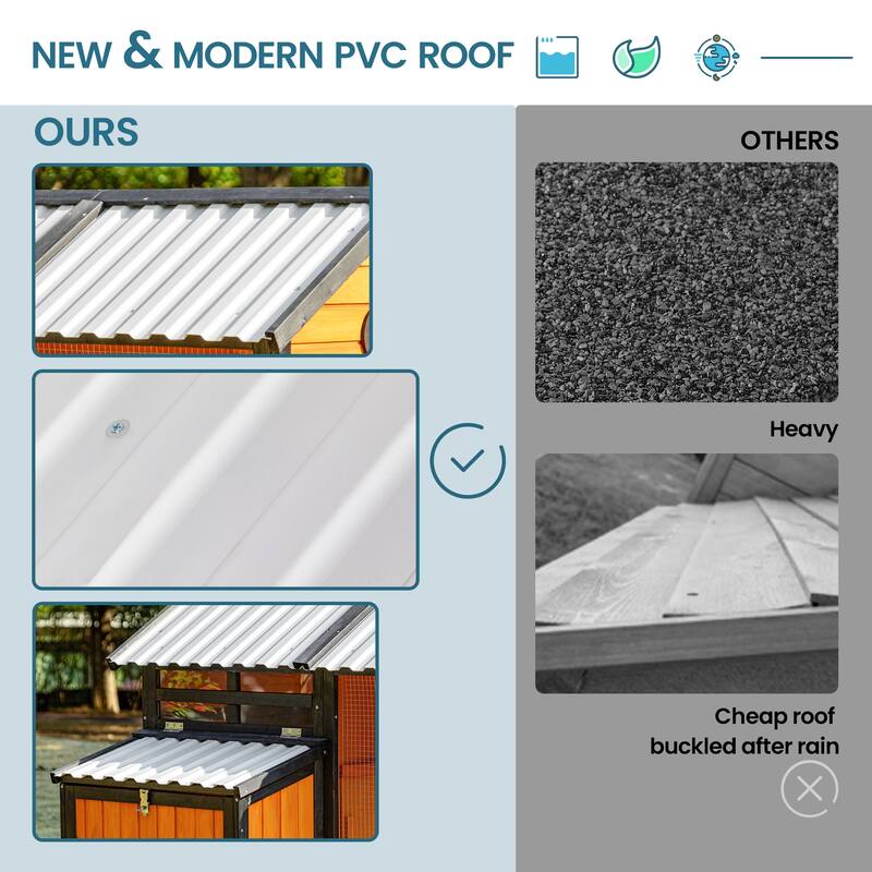 Weatherproof outdoor chicken coop with waterproof PVC roof